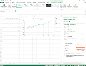 Как построить линию тренда в Excel