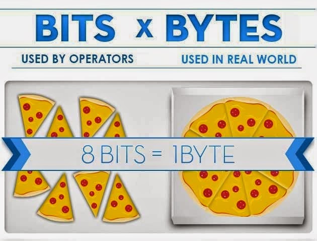 1PORTEFÓLIO Nº28 E 16