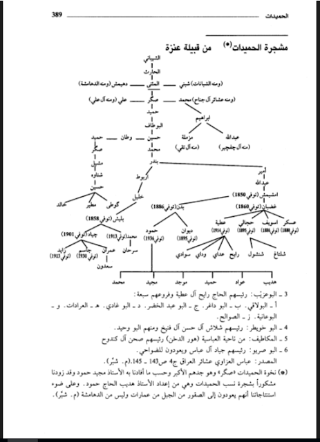 الرد على القول ان ال جناح من بني مالك الرد على القول ان ال جناح من بني مالك