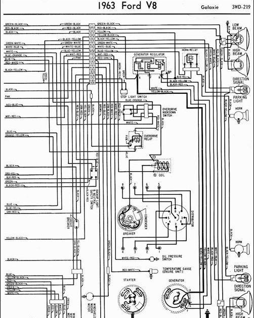 [DIAGRAM] 1967 Ford Galaxie 390 Wiring Diagram - WIRINGSCHEMA.COM