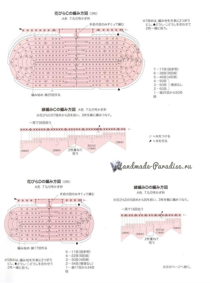 Схемы вязания подушки-сидушки «Роза» (3)