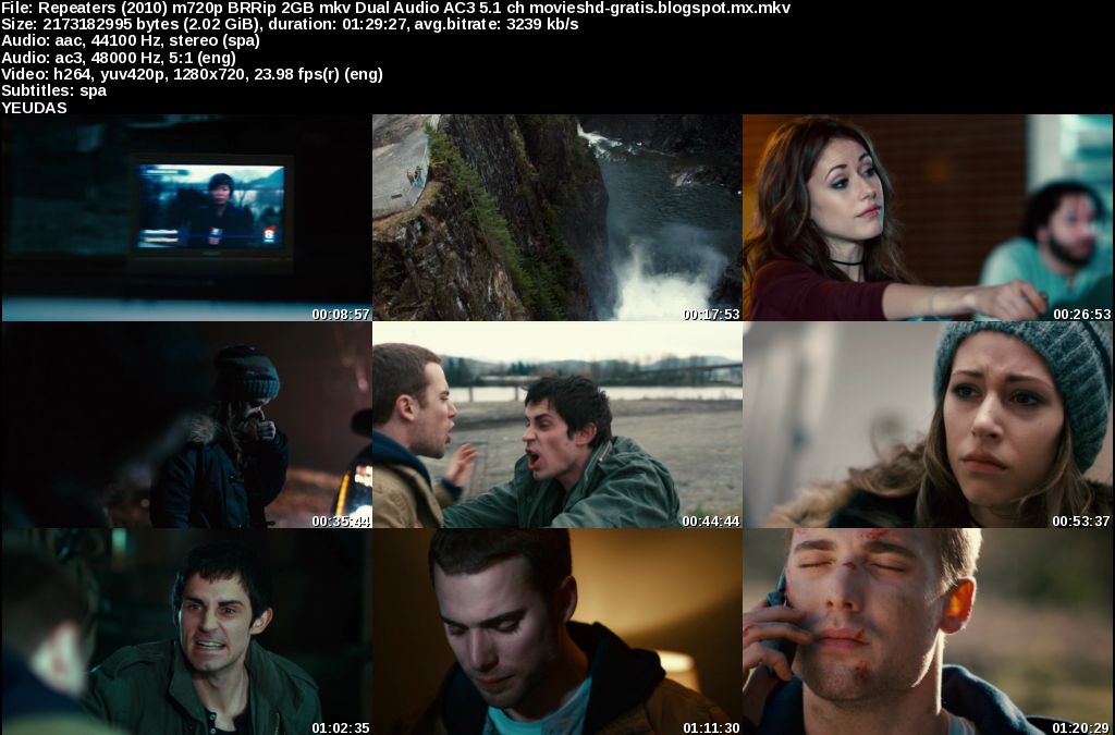 Repeaters (2010) m720p BRRip 2GB mkv Dual Audio Identi