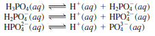 Acid-Base Reactions: Definition, Examples, and Uses