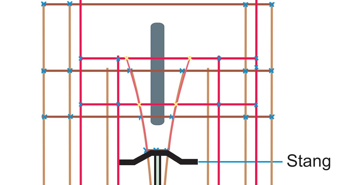 Cara Membuat Sepeda Hias Pesawat Membuat Tank Tempur