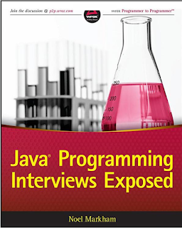 Spring Framework interview questions for Java programmers