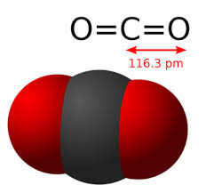 Molecula de dioxido de carbono