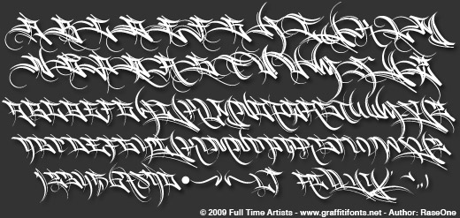 Graffiti Fonts