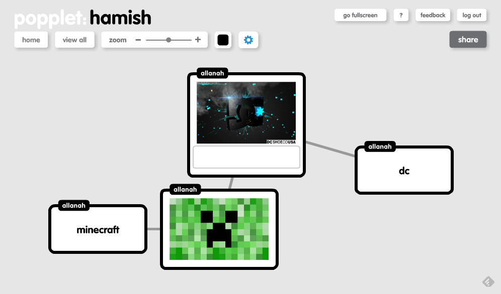 Moturoa's Blog Planning Ideas for Writing