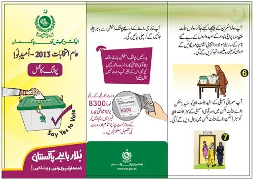 Urdu Instructions for Polling Process
