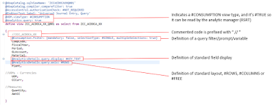 SAP HANA Tutorials and Materials, SAP HANA Learning, SAP HANA Certifications, SAP S/4HANA 