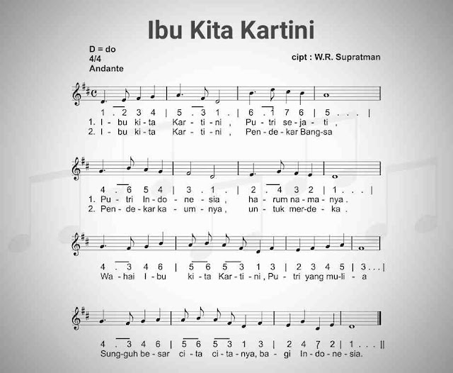 Lirik Ibu Kita Kartini Diciptakan Oleh / Pianika lagu ibu kita kartini