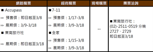 2020台中世界蘭花展花博外埔園區,接駁車交通資訊、門票資訊參考 2020台中世界蘭花展花博外埔園區,接駁車交通資訊、門票資訊參考