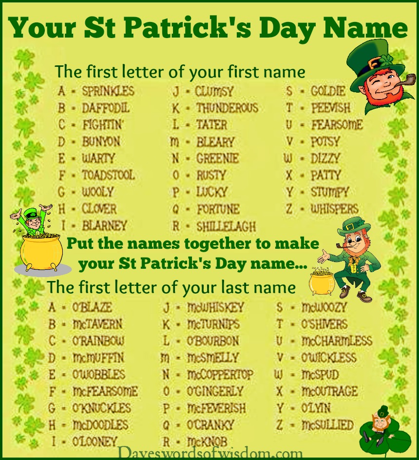 day names daveswordsofwisdom your st s day name day names daveswordsofwisdom your st s day name