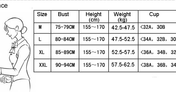 PRODUK KECILKAN PAYUDARA : TERPAKSA TUKAR SAIZ CUP BRA