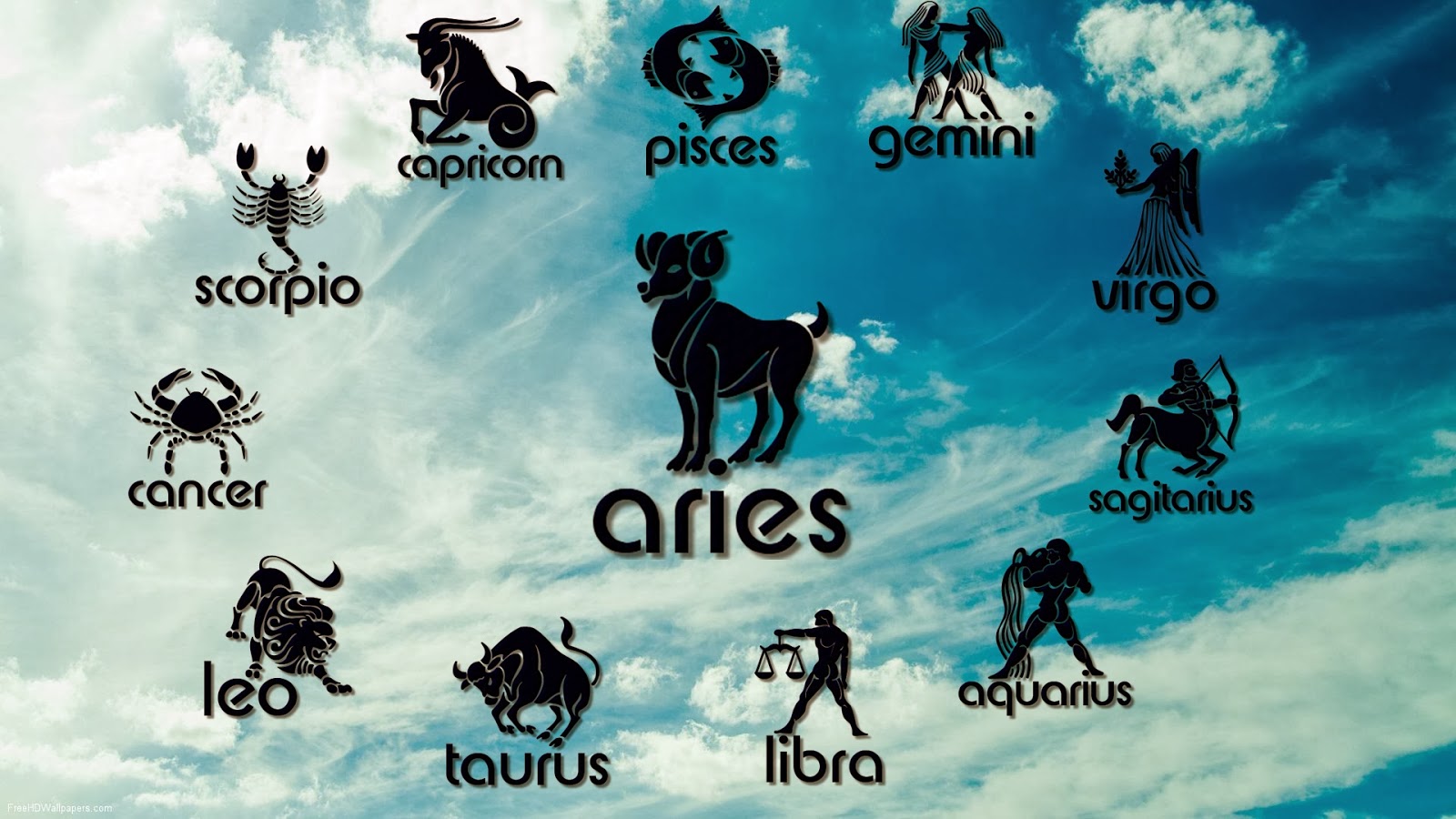 Zodiac Signs Wallpaper HD Wallpapers