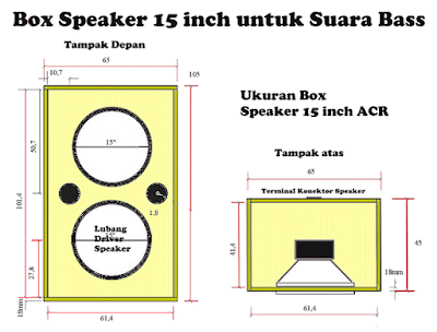 Ukuran Box untuk Speaker 15 inch Double