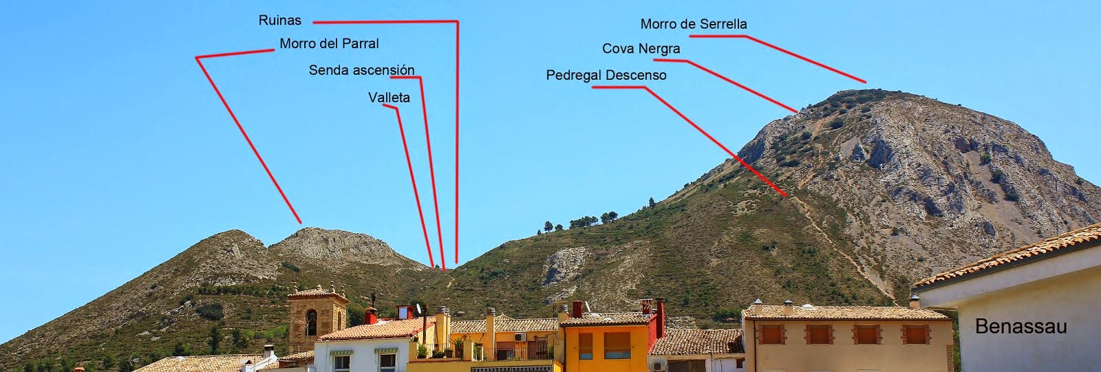 Morro de Serrella