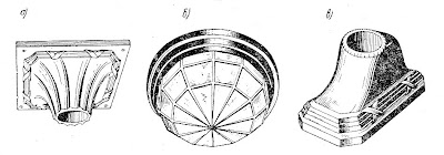 8 клотиковый огонь что это