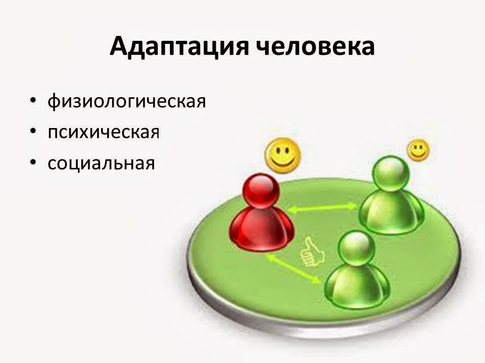 Таблица по состоянию вещества газ жидкость и твердое тело. 5 состояний тела. Агрегатные состояния вещества 3 класс. 5 состояний тела. Состояние организма.