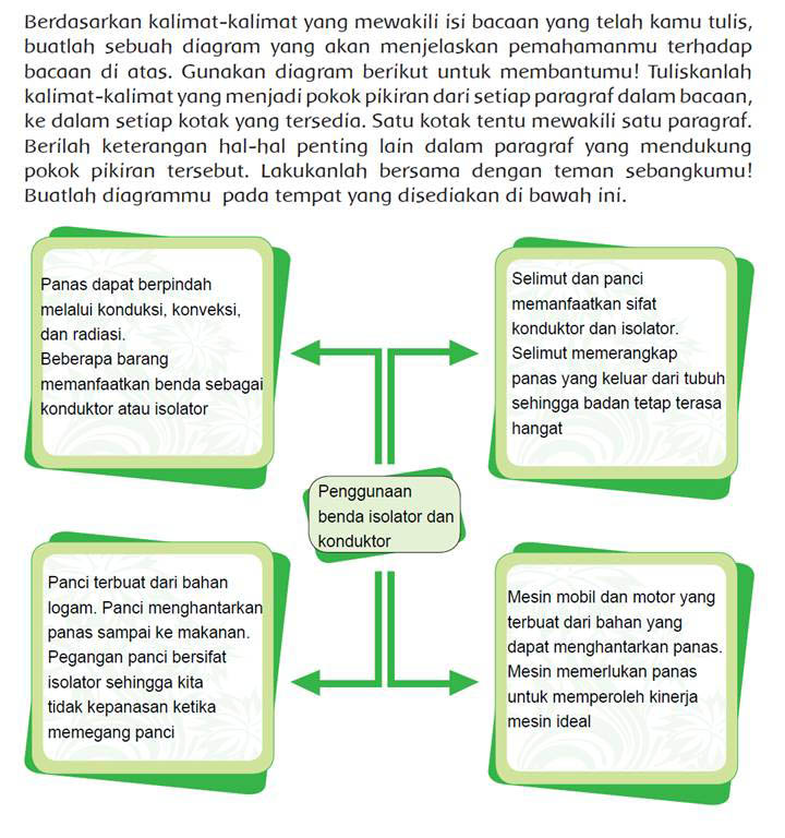 Block Mesin Besi Atau Aluminium Mana Yang Lebih Baik Bukareview