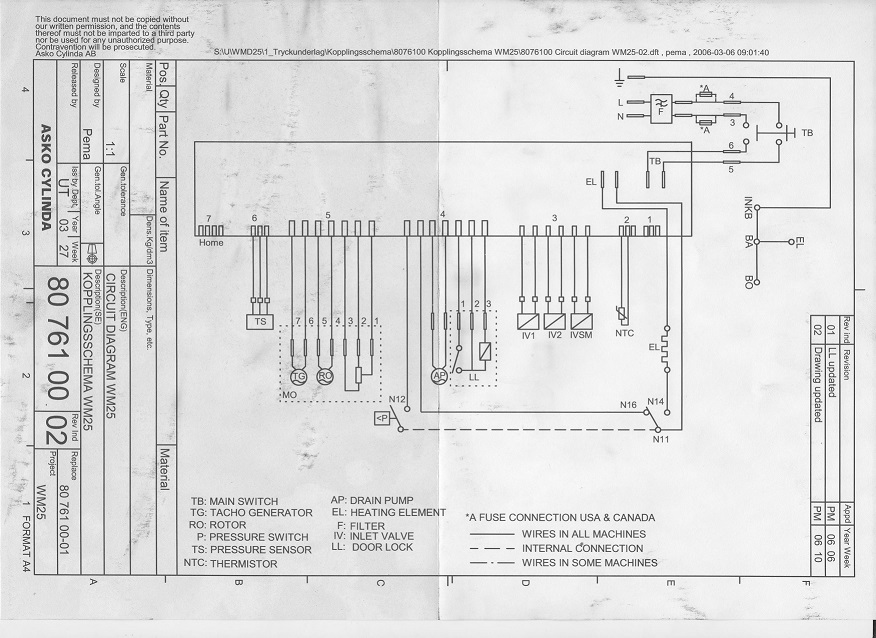 Electronics Blog: Asko W6342 Tripping Circuit Breaker - Hot Wash