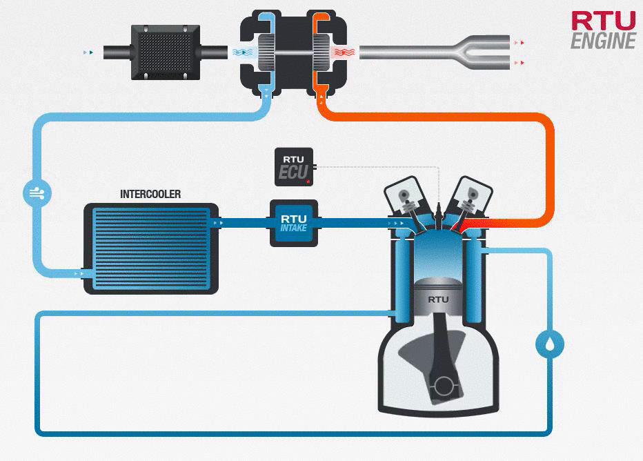 El Maquinante Algunas palabras sobre