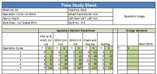 Motion Time Study Chart