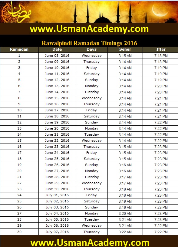 Download Rawalpindi Ramadan Timings 2020 Calendar Islamabad Rawalpindi