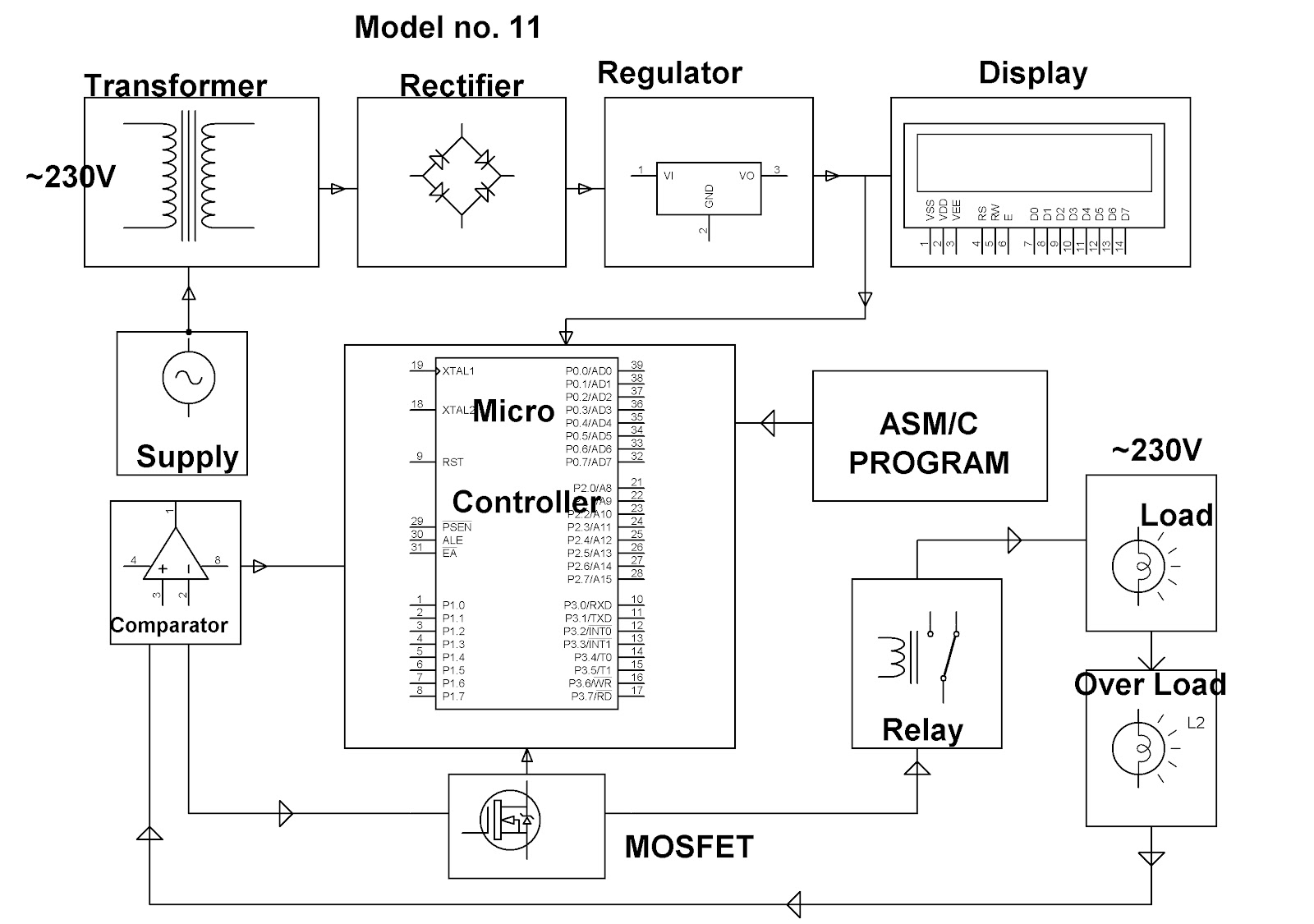 Engineering Projects ULTRA FAST ACTING ELECTRONIC CIRCUIT BREAKER