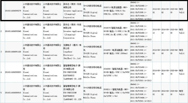 Xiaomi Mi Note 2 mendapat sertifikasi oleh 3C China