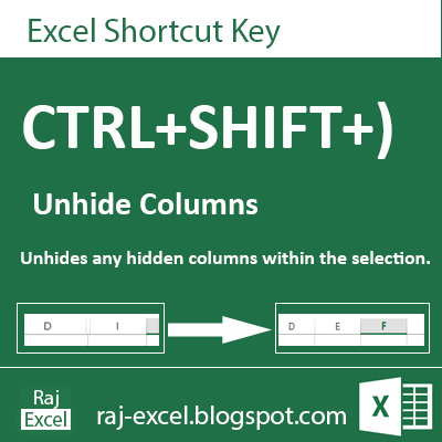 excel recalculate hotkey excel recalculate hotkey