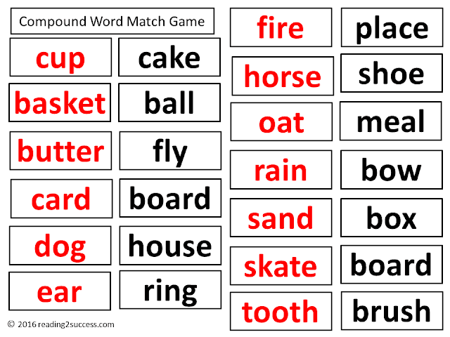 Reading2success: Read and Predict the Meaning of Compound Words