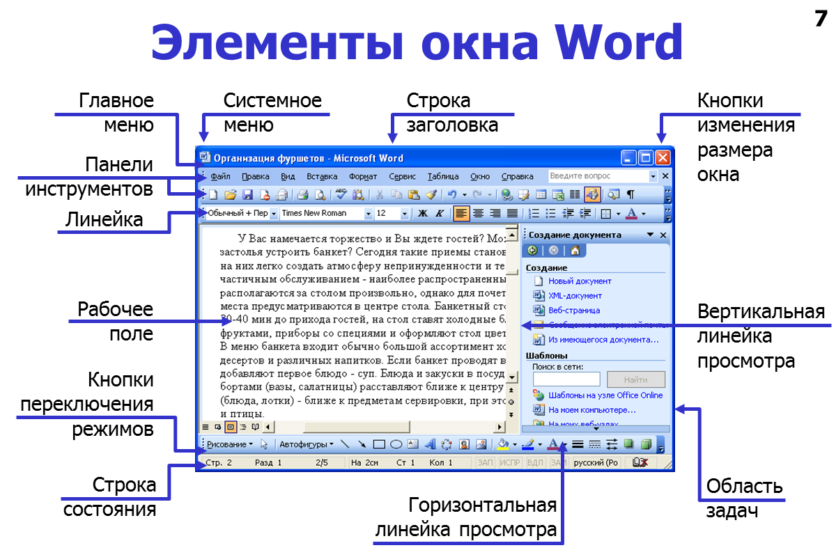 Для того чтобы поместить в рабочую область создаваемого изображения новую фигуру следует