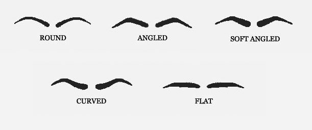 Latest Eyebrow Shapes