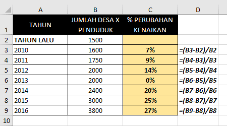 Cara Menghitung Persentase Kumulatif Di Excel Cara Golden