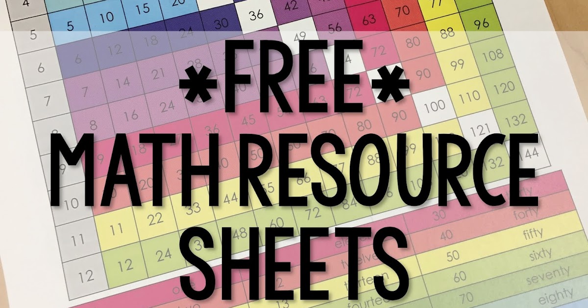 FREE Math Resource Sheets | Fifth in the Middle