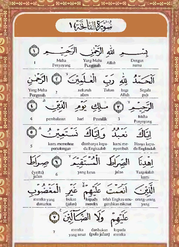 Surat Al Fil Terjemah Per Kata Dan Isi Kandungan