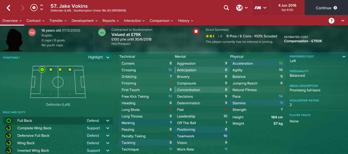Football Manager 2017 Hidden Gems Fm Blog