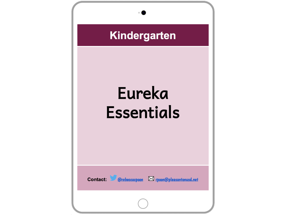 Unlocking School Mathematics Eureka Essentials for Kindergarten