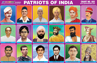 Patriots of India Chart