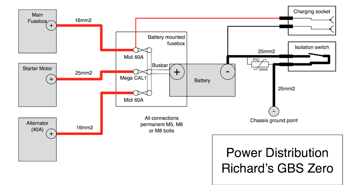 Richard's GBS Zero: Wiring diagrams - power, dashboard and aux panel