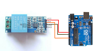 Arduino, Cara Membuat Datalogger, Arus dan Tegangan AC, Sensor zmpt101b, sct-013-100