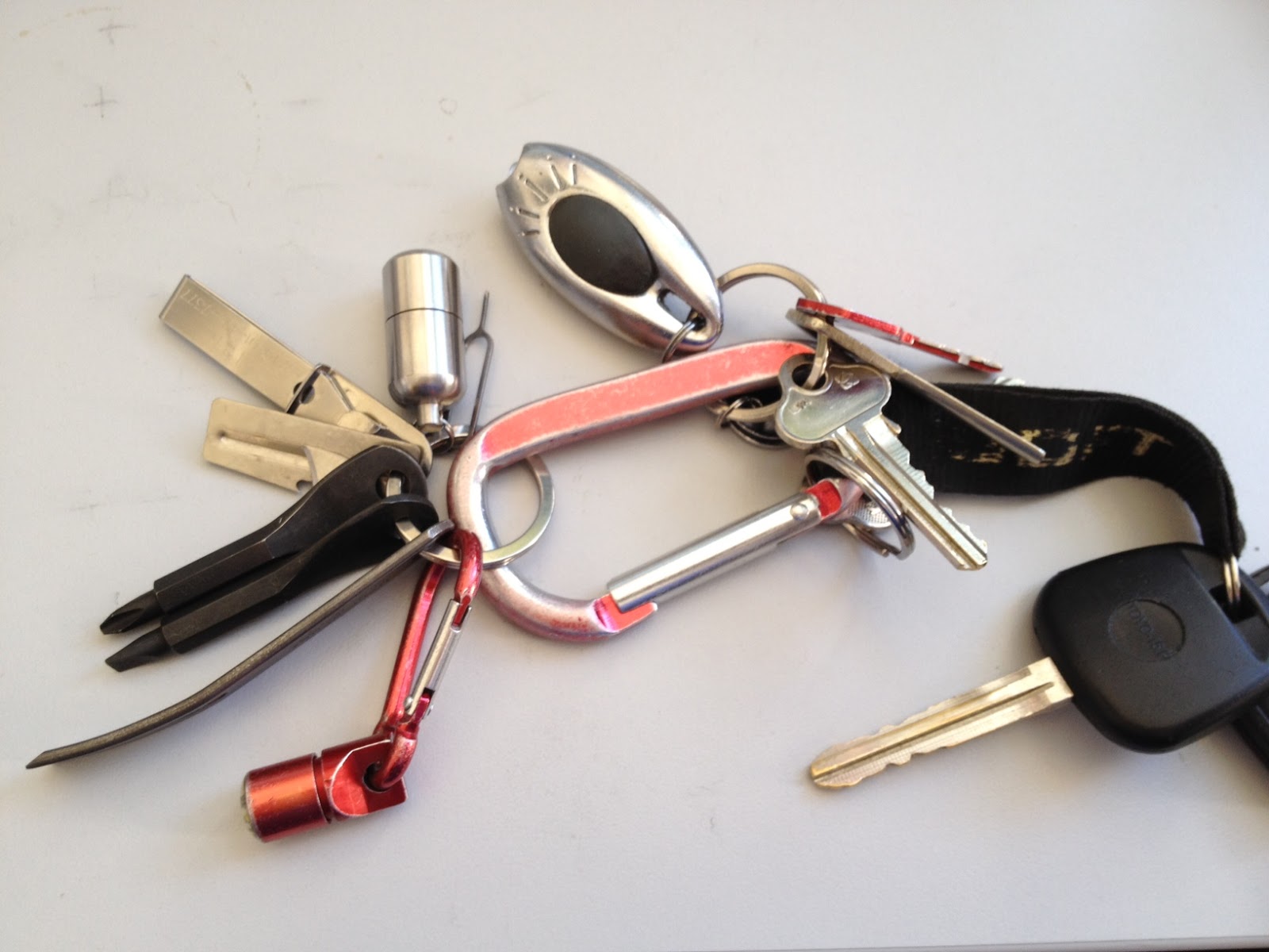 ApocalypseEquipped Review keychain tools