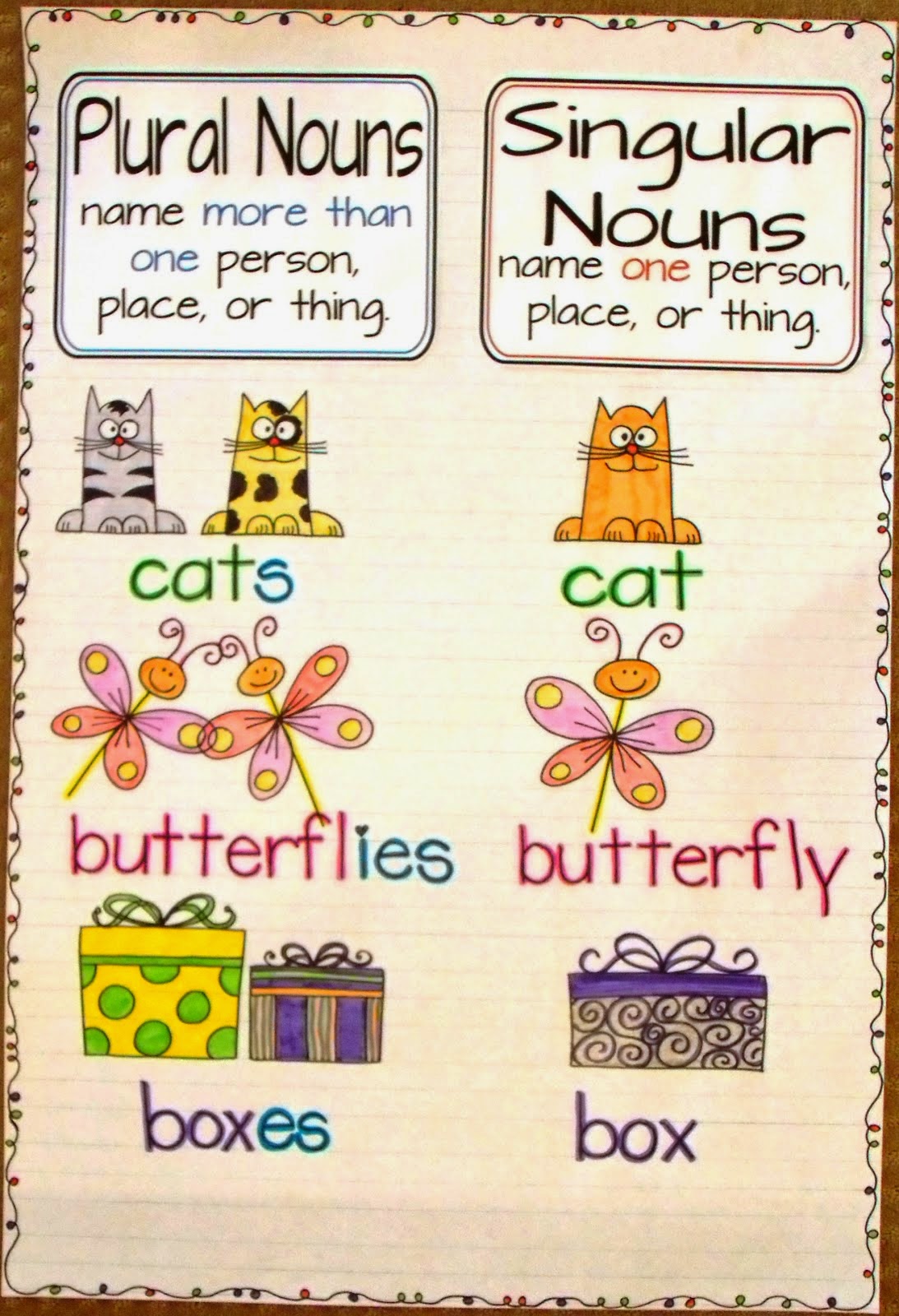 5 Examples Of Plural Nouns