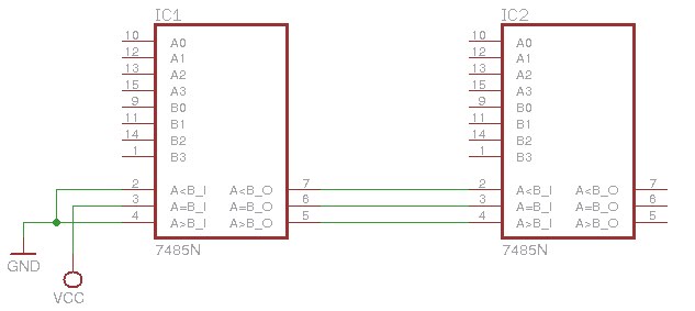 DIGITALES 1 : PROFE CHUCHO: Comparador de magnitud de 4 bits: 7485 ...