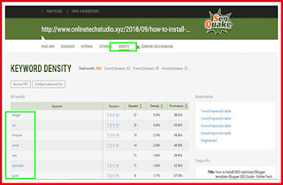 How to calculate keyword density using SEOquake How to calculate keyword density using SEOquake