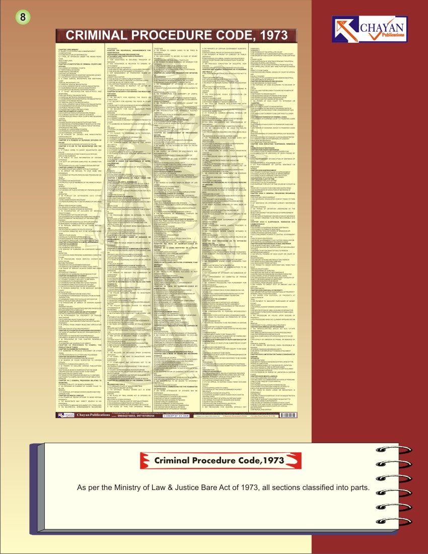 Chayan publications: CHARTS WALL CHARTS MAPS