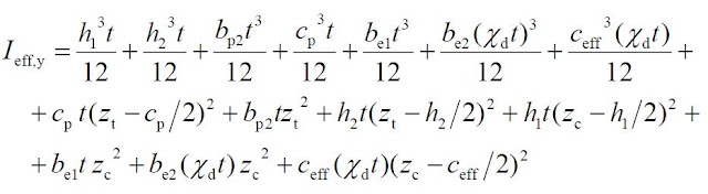 Ieff%252Cy