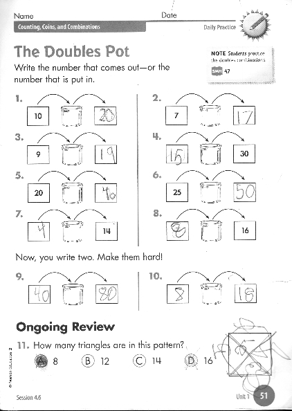 Coalition for Kid-Friendly Schools: Learning From Your Mistakes