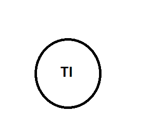 p&id_representation_of_field_mounted_temperature_indicator